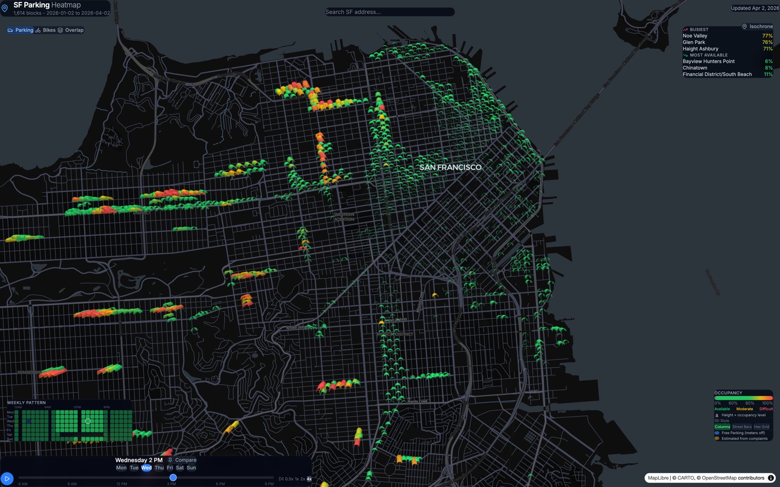 Parking SF map showing typical parking occupancy across San Francisco blocks